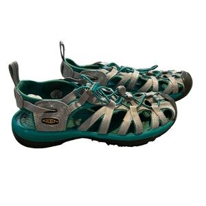 Women’s KEEN sandals